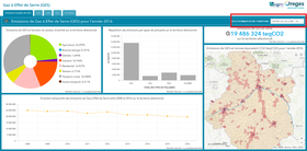 Emissions polluantes à la commune