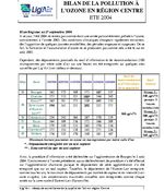 Bilan de la pollution à l'ozone en région Centre - Eté 2004