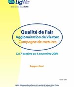 Qualité de l'air sur Vierzon, automne 2004